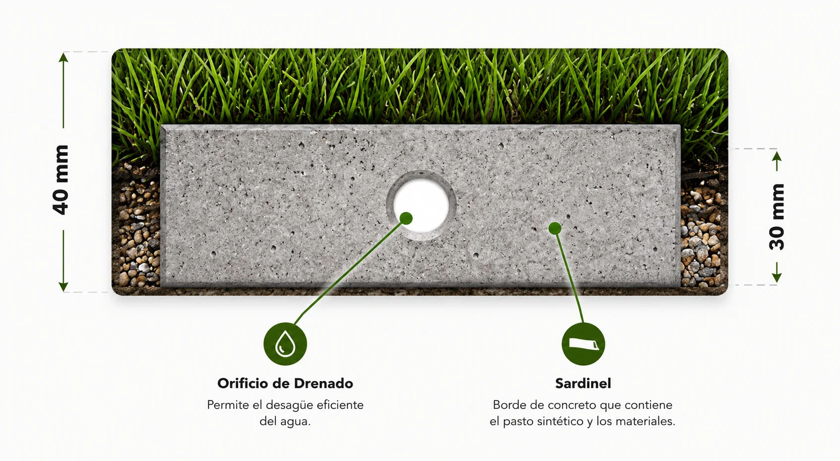 Mantenimiento cancha pasto sintético
